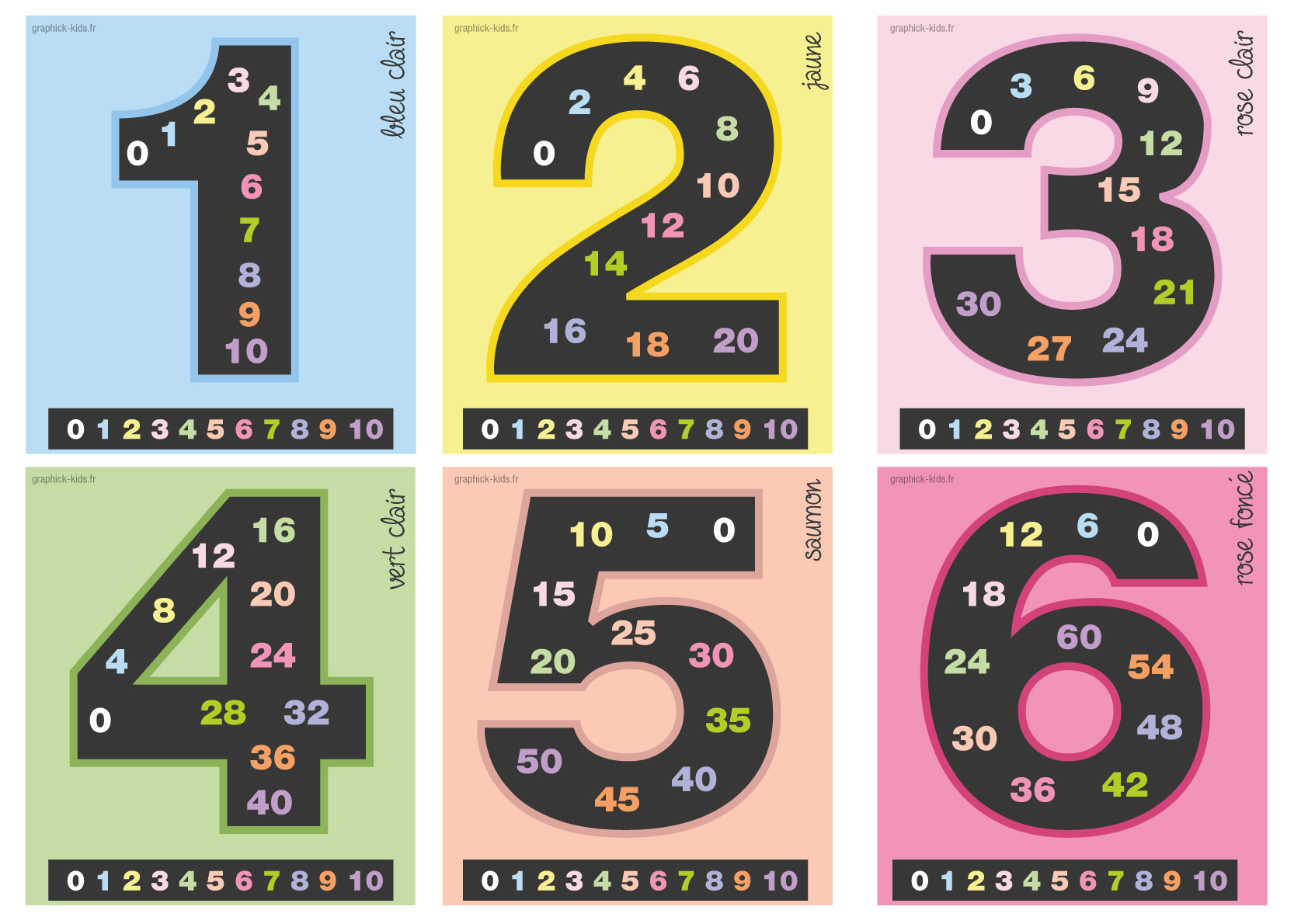 L'activité du mercredi : Les tables de multiplication tout en couleur -  GraphiCK-Kids