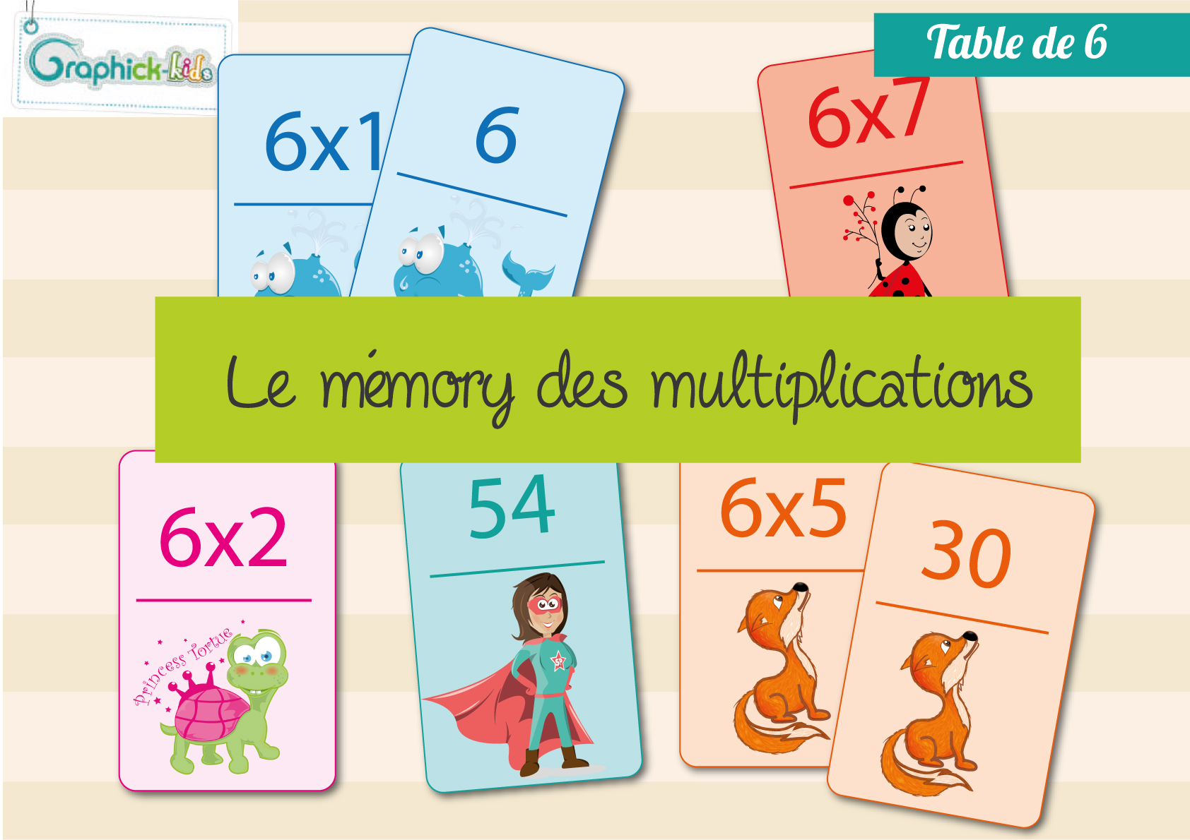 table de multiplication de 6