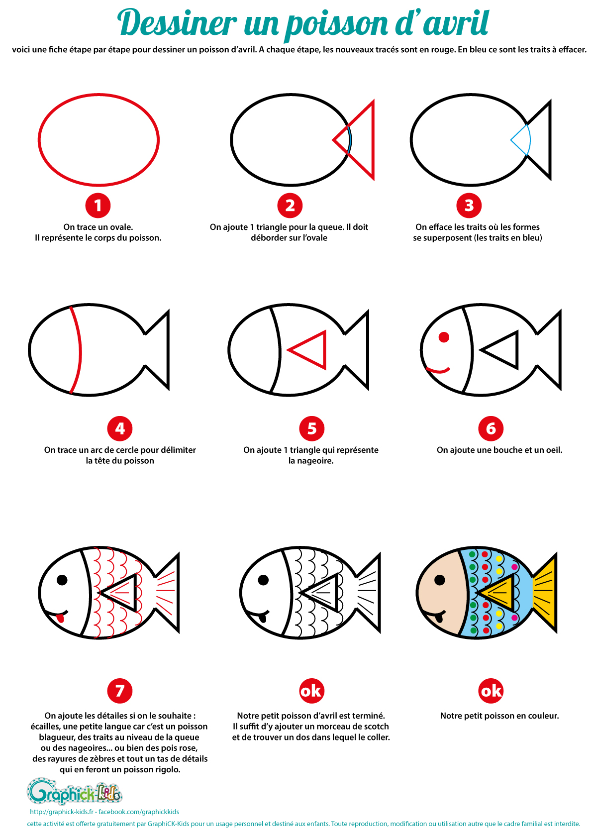 L’activité du mercredi : dessiner un poisson d’avril en 7 étapes