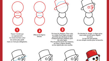 dessiner un bonhomme de neige